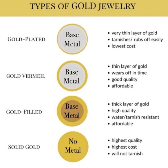 SALE 18k Stamped Gold Filled Leo Iridescent Horoscope Crystal Necklace - Picture 5 of 7